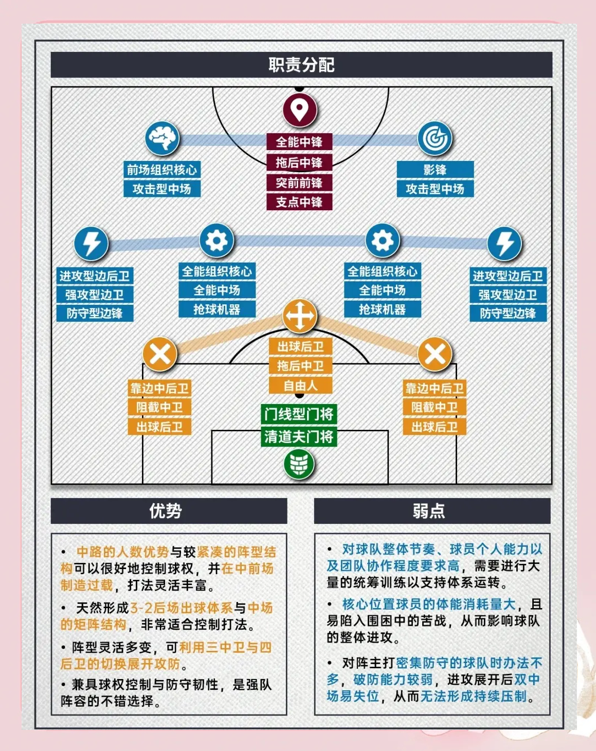 米兰体育链接-关于切尔西后防互相呼应稳固阵型，守住比分的信息