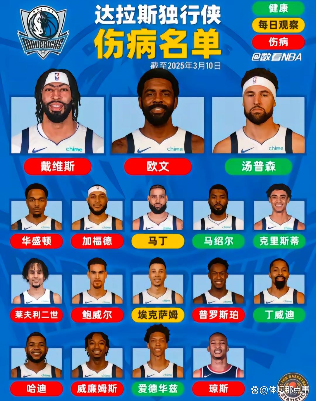 独行侠士气高涨,球队整体实力逐渐提升的简单介绍 独行侠士气高涨,球队整体实力逐渐提升的简单介绍