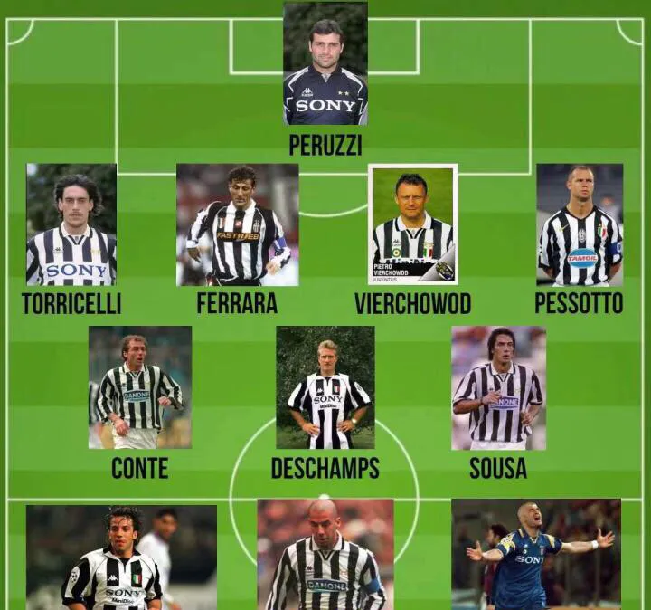 尤文图斯遭遇连败，卫冕冠军压力重重的简单介绍