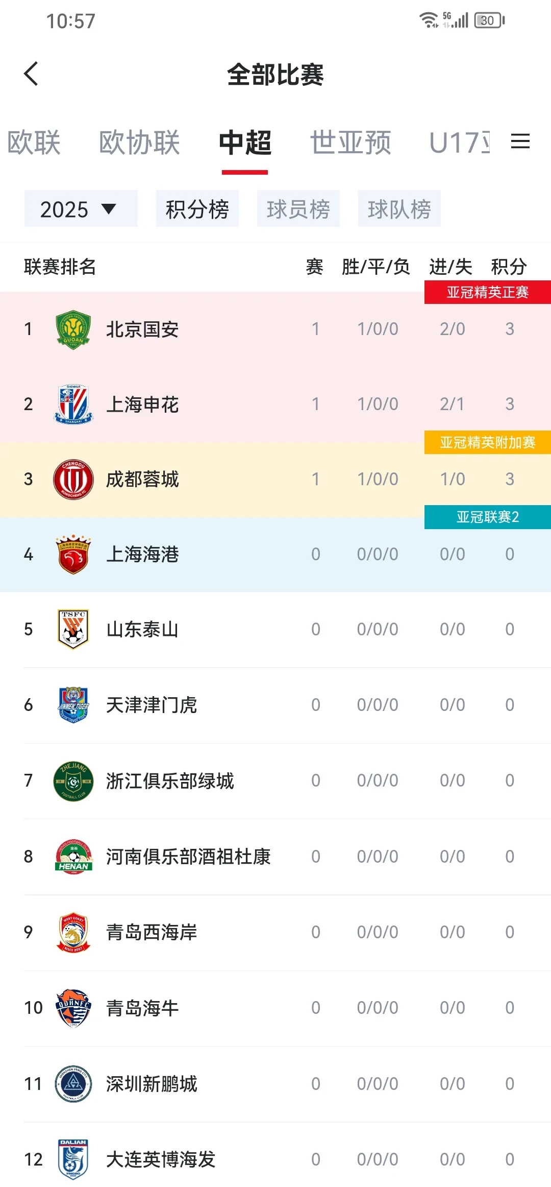 国安客场惊险获胜,保持领先的简单介绍 国安客场惊险获胜,保持领先的简单介绍