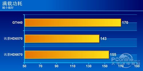 关于球队强项技术成竞争优势利器的信息